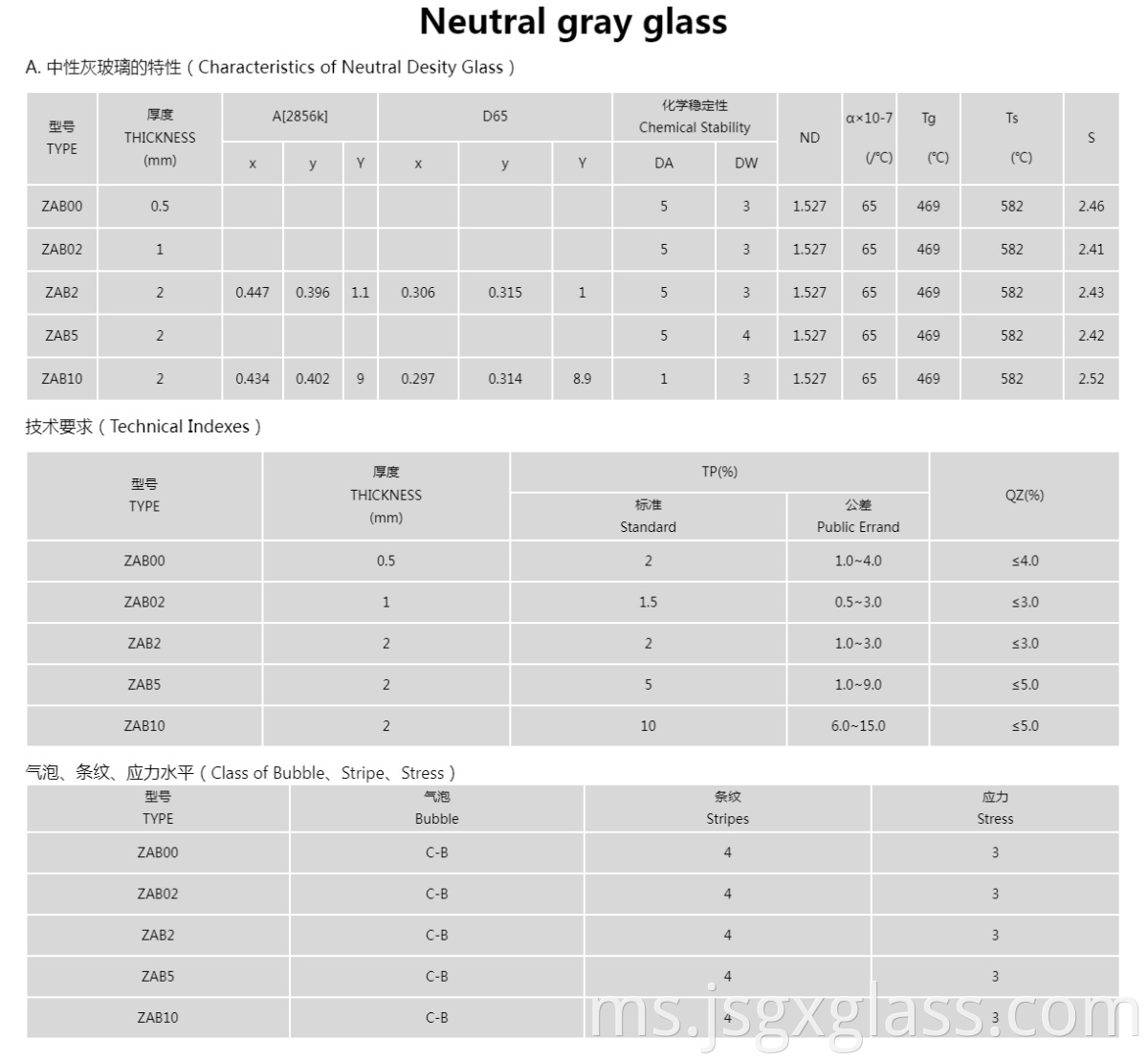 Neutral Desity Glass 01